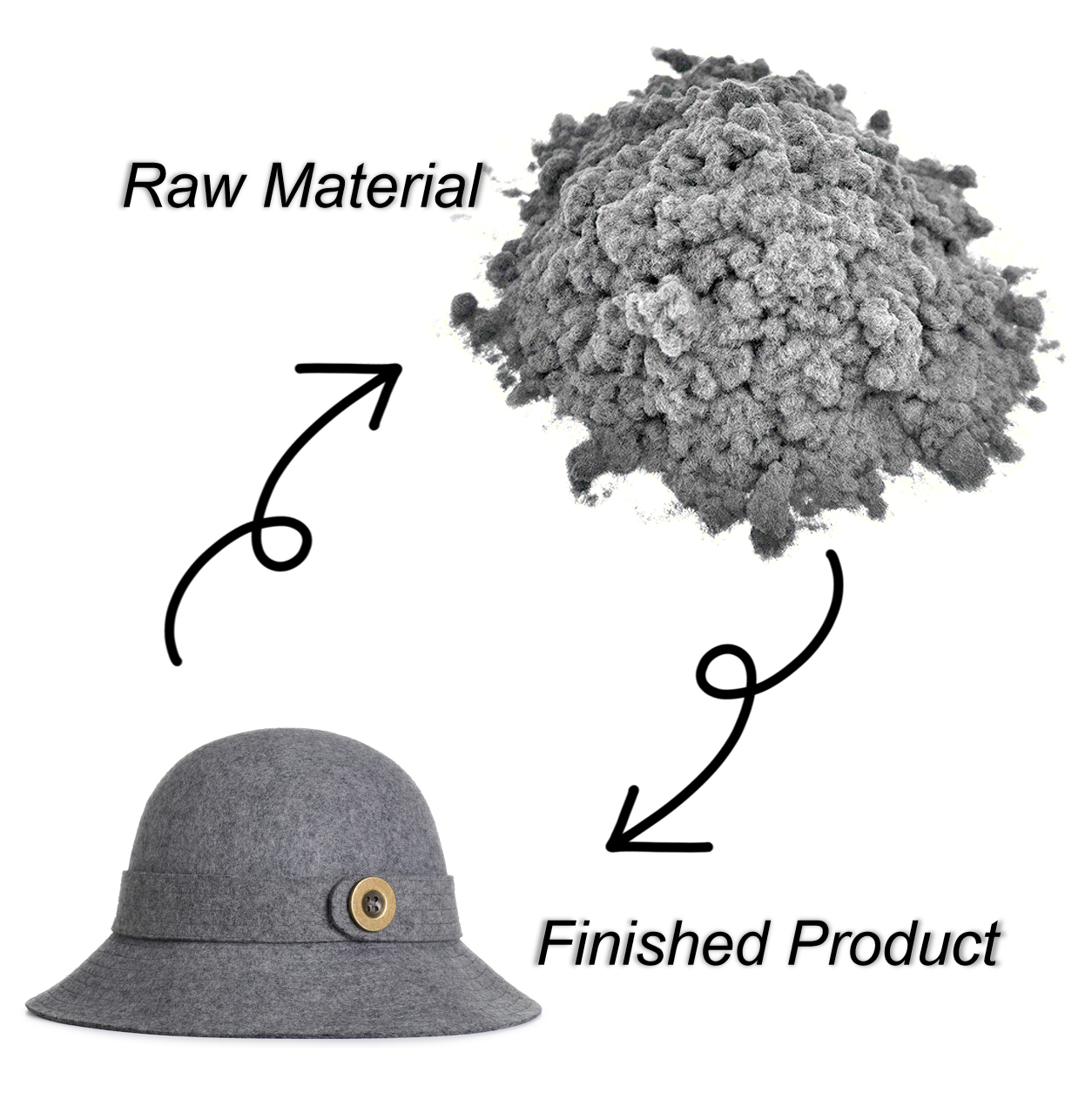 cotton
