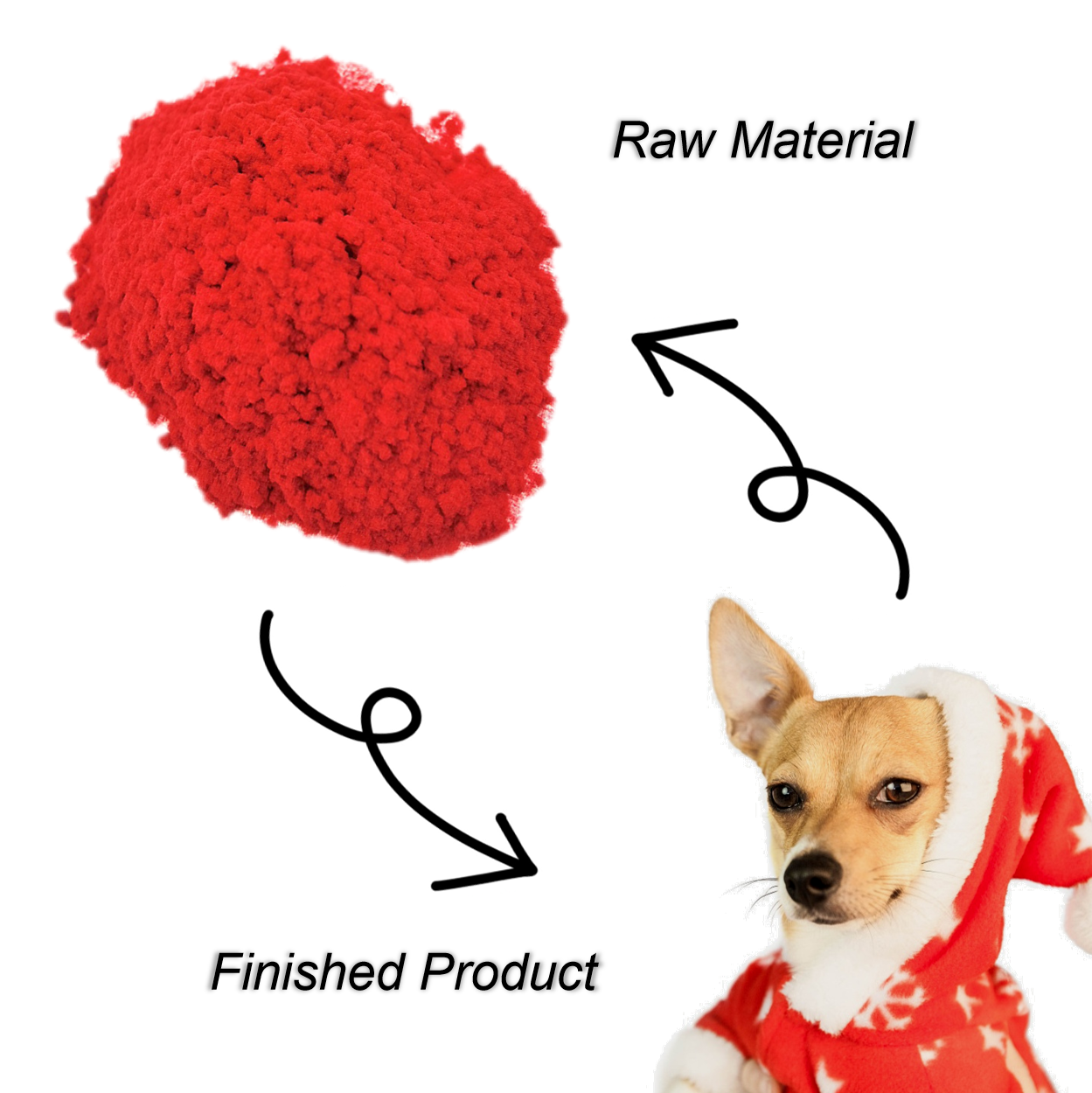 nylon short flock powder
