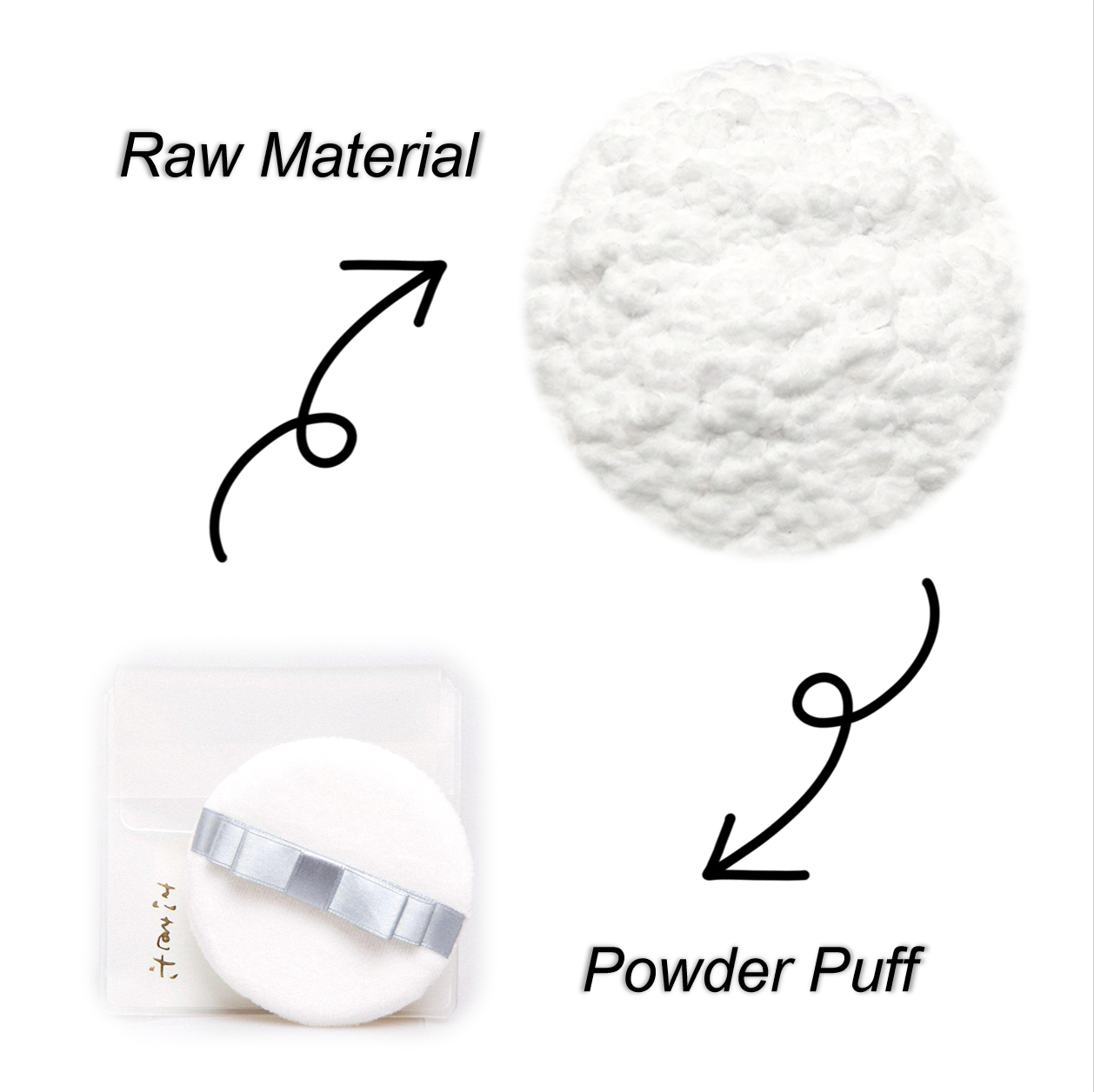 nylon short flock powder