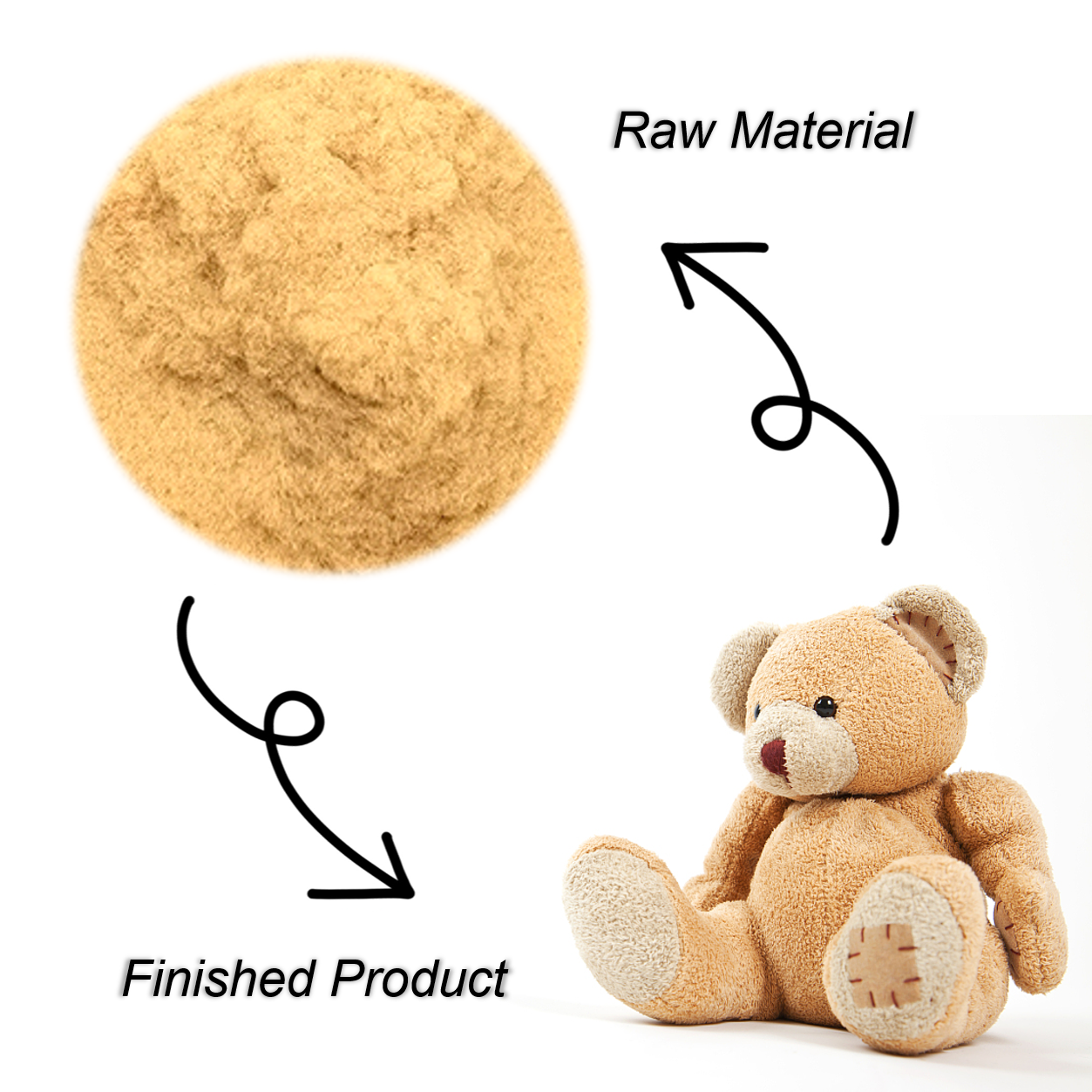 viscose regular flock powder