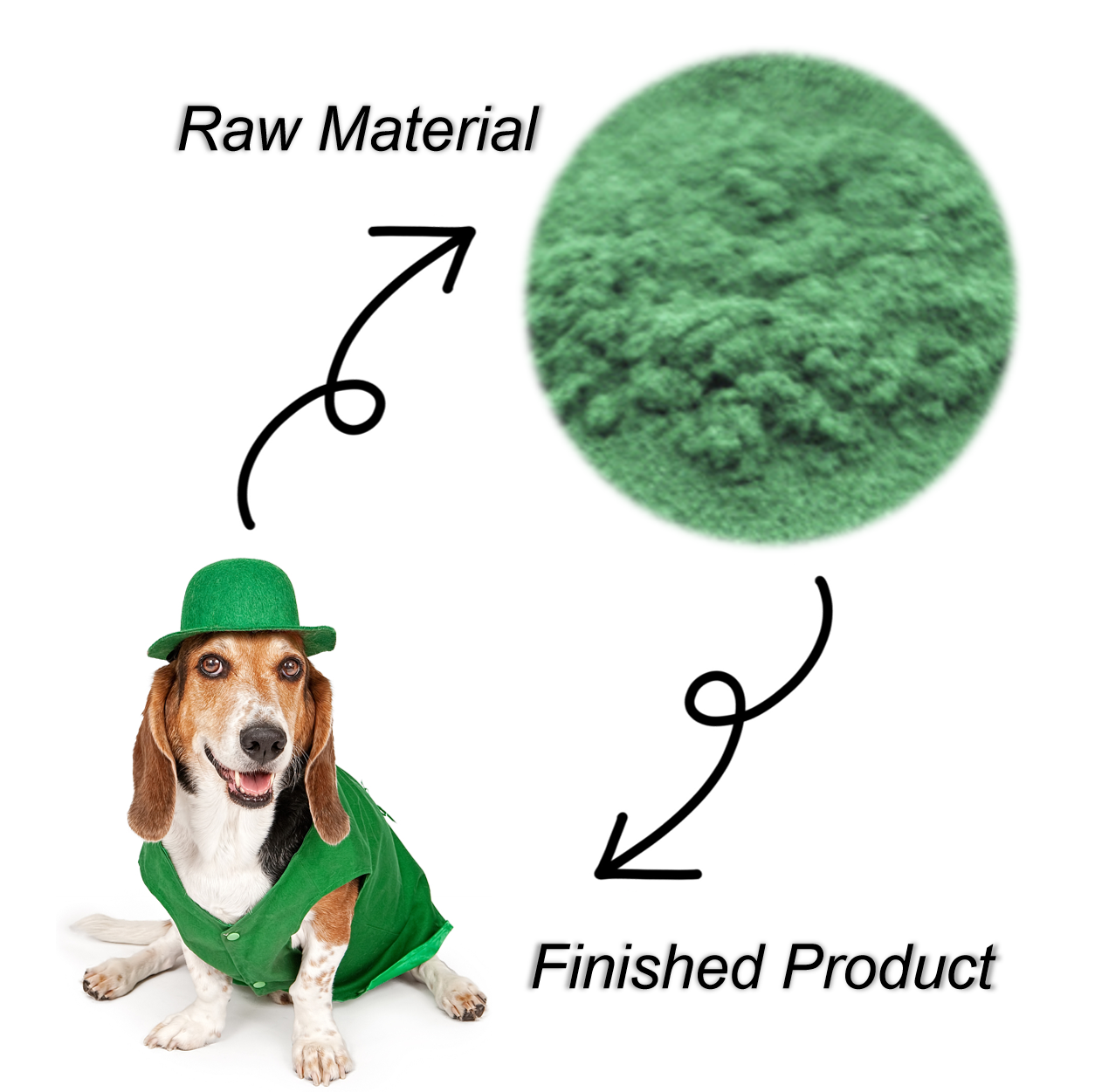 polyester flock powder