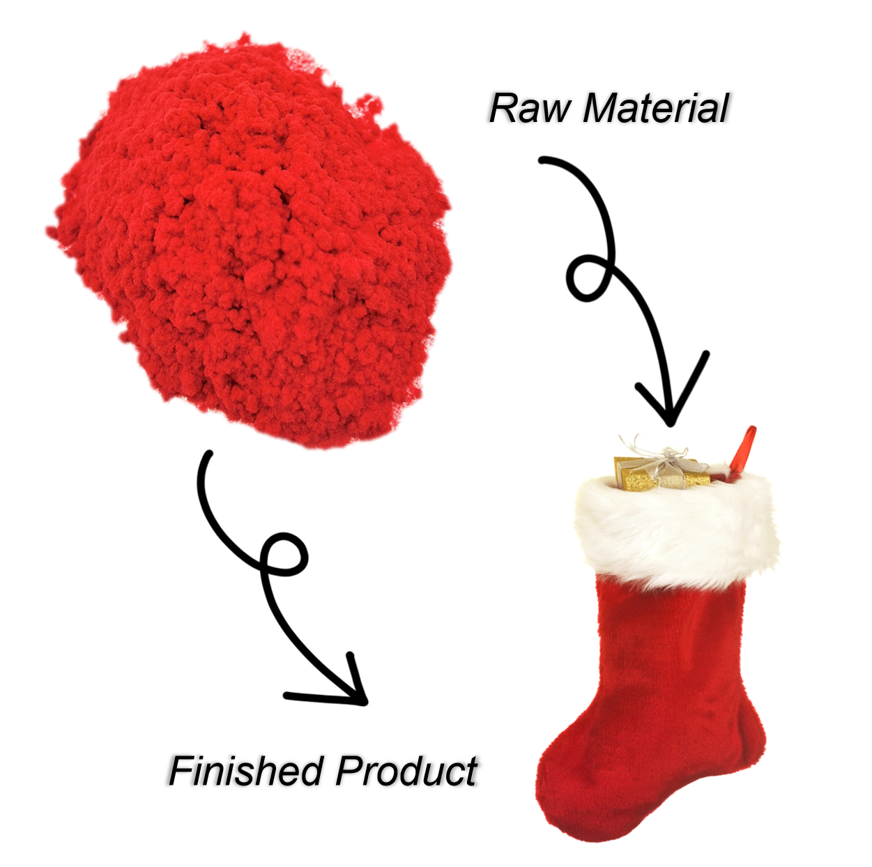 polyester flock powder