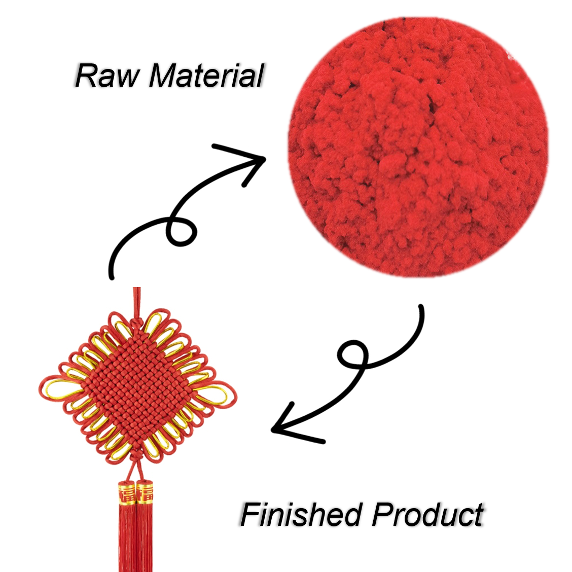 polyester flock powder