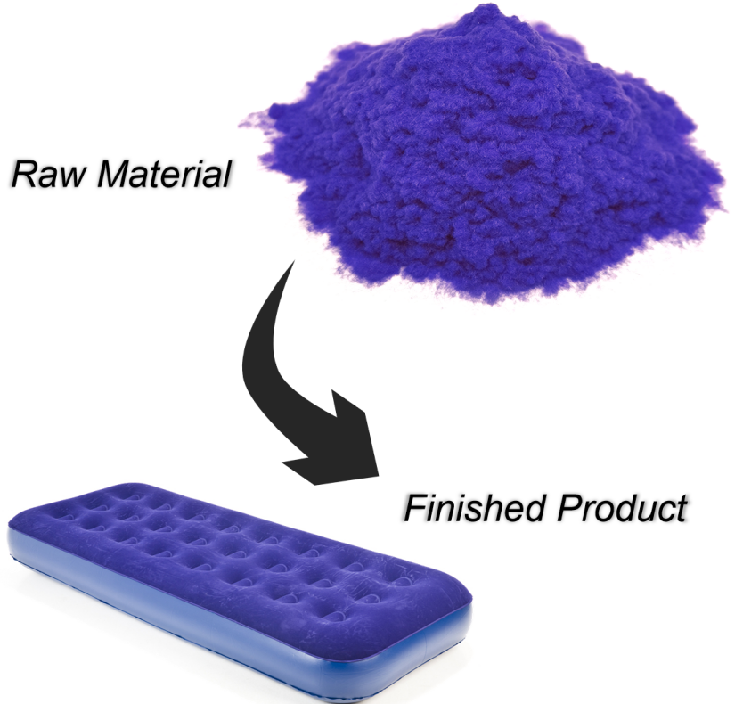 electrostatic flocking powder